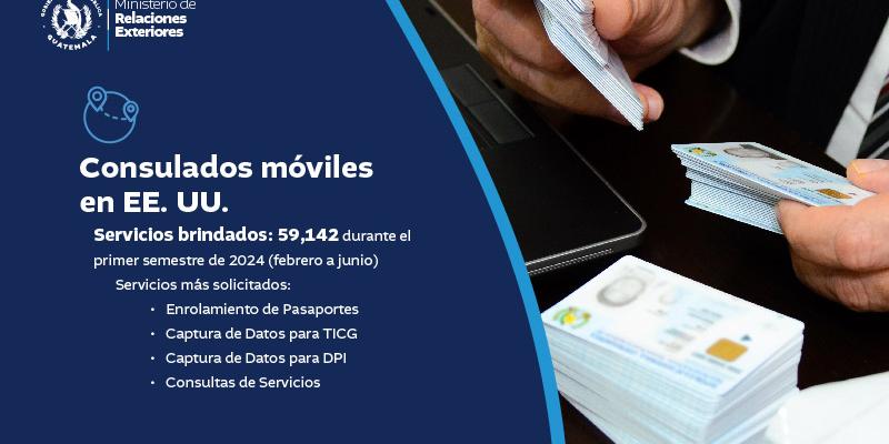 Consulado