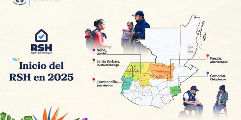 INFOGRAFÍA RSH