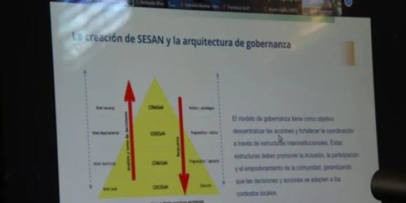 Guatemala comparte su experiencia de gobernanza en SAN en seminario propiciado por el Banco Mundial