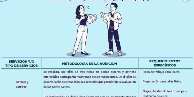 ¡Atención amantes del arte! Participa en la próxima producción del Centro Cultural «Miguel Ángel Asturias»