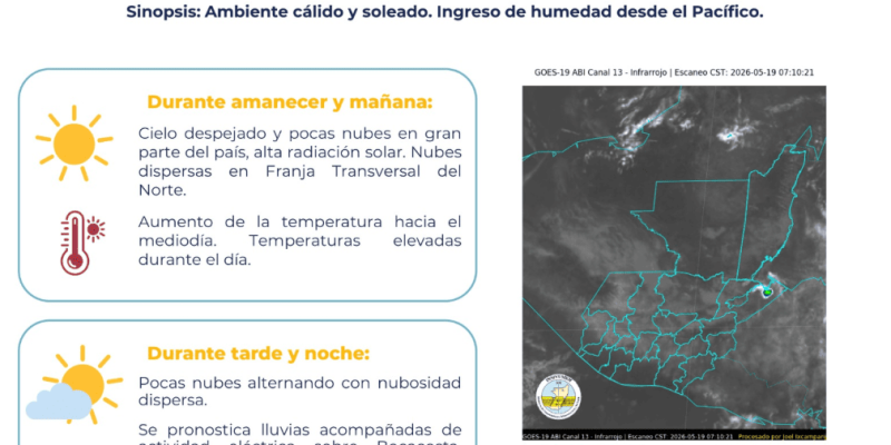 Radiación entre las 10:00 y 13:00 horas: Insivumeh recomienda protegerse del sol